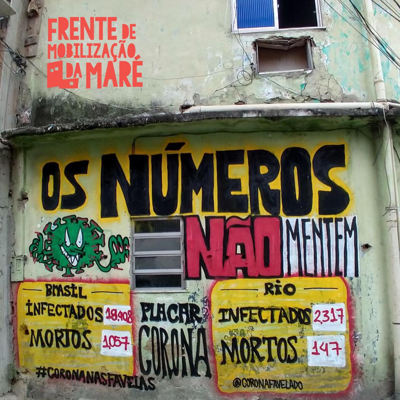 Favelas contra o Coronavírus na Maré