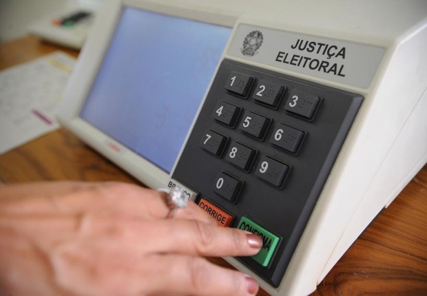 A lógica Bolsonarista e as eleições municipais