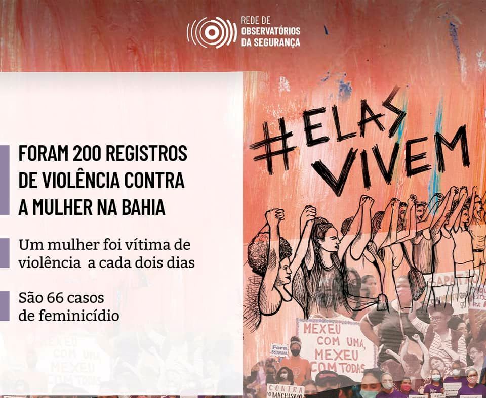 #ELASVIVEM: relatório mostra aumento da violência contra a mulher e feminicídio no Brasil